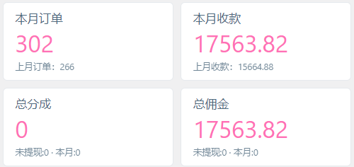 图片[3]-不依赖死工资也能很好生活，是这个时代的必修课-可见网